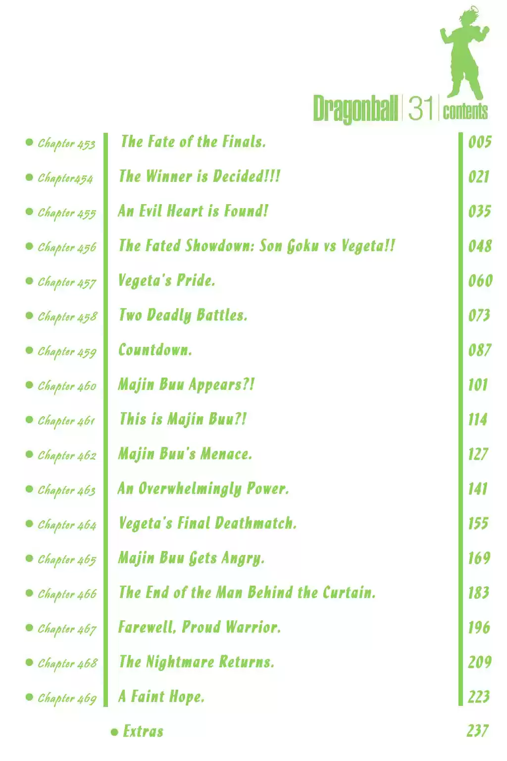 Dragon Ball Vol. 38 Ch. 453 The Fate of the Finals.