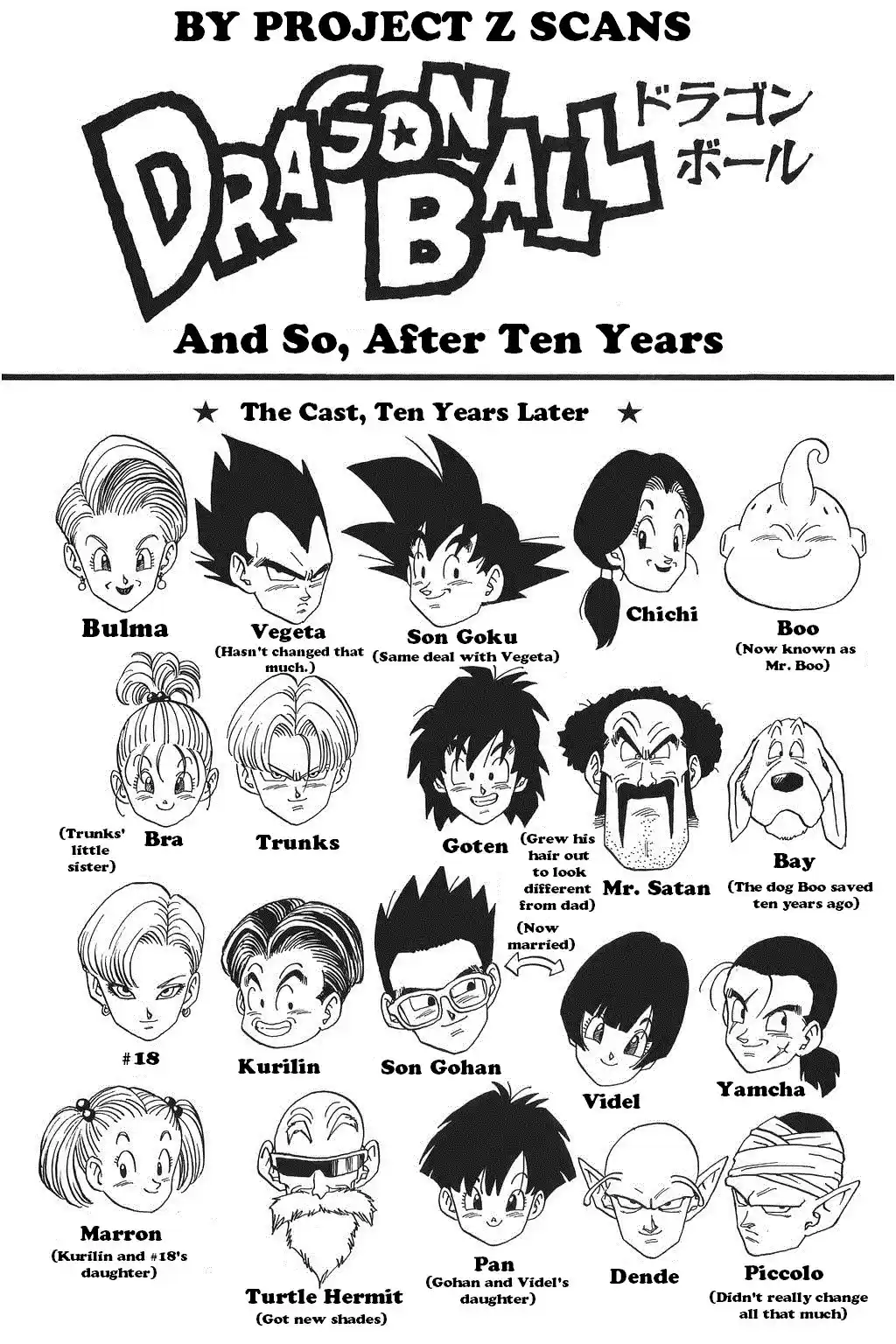 Dragon Ball Vol. 42 Ch. 518 And So, After 10 Years