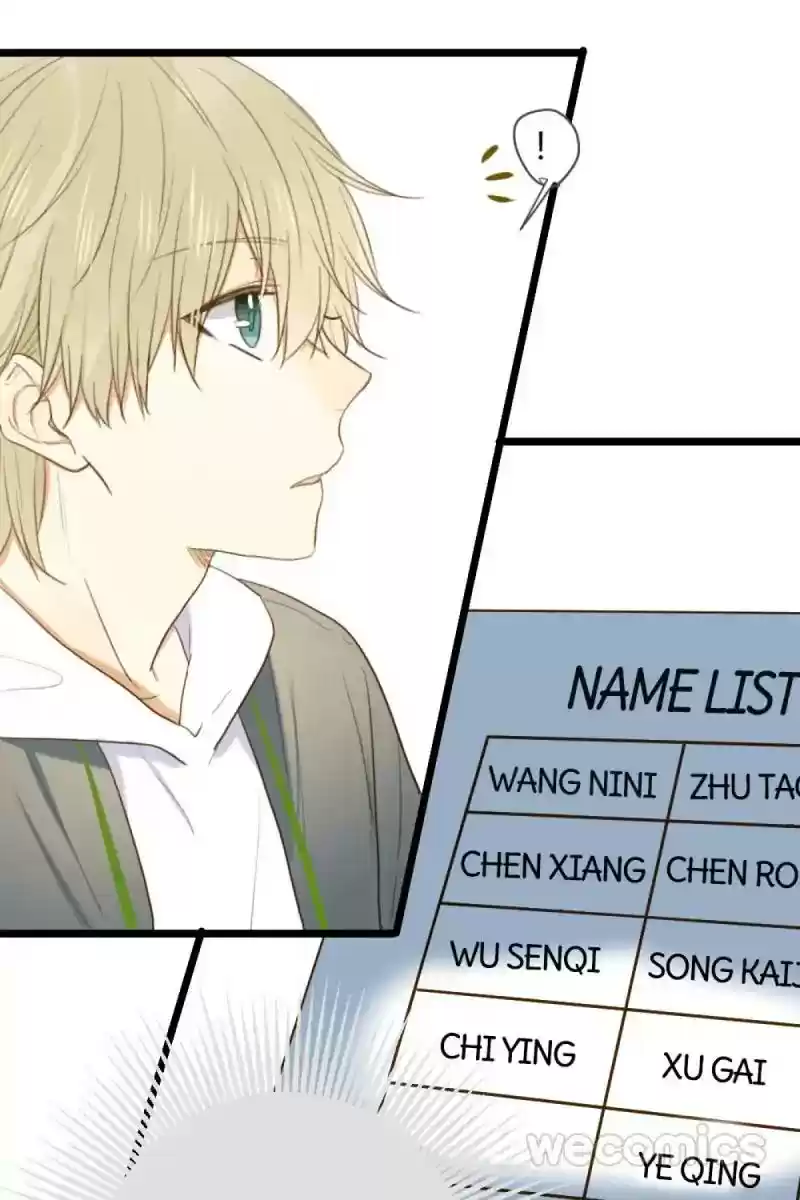 Dragon Boys' Love Affairs Chapter 8