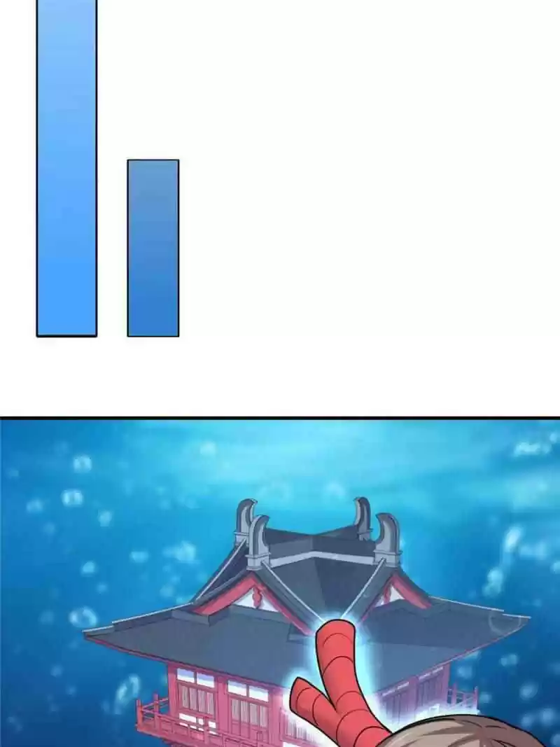 Dragon King’S Son-In-Law Chapter 65