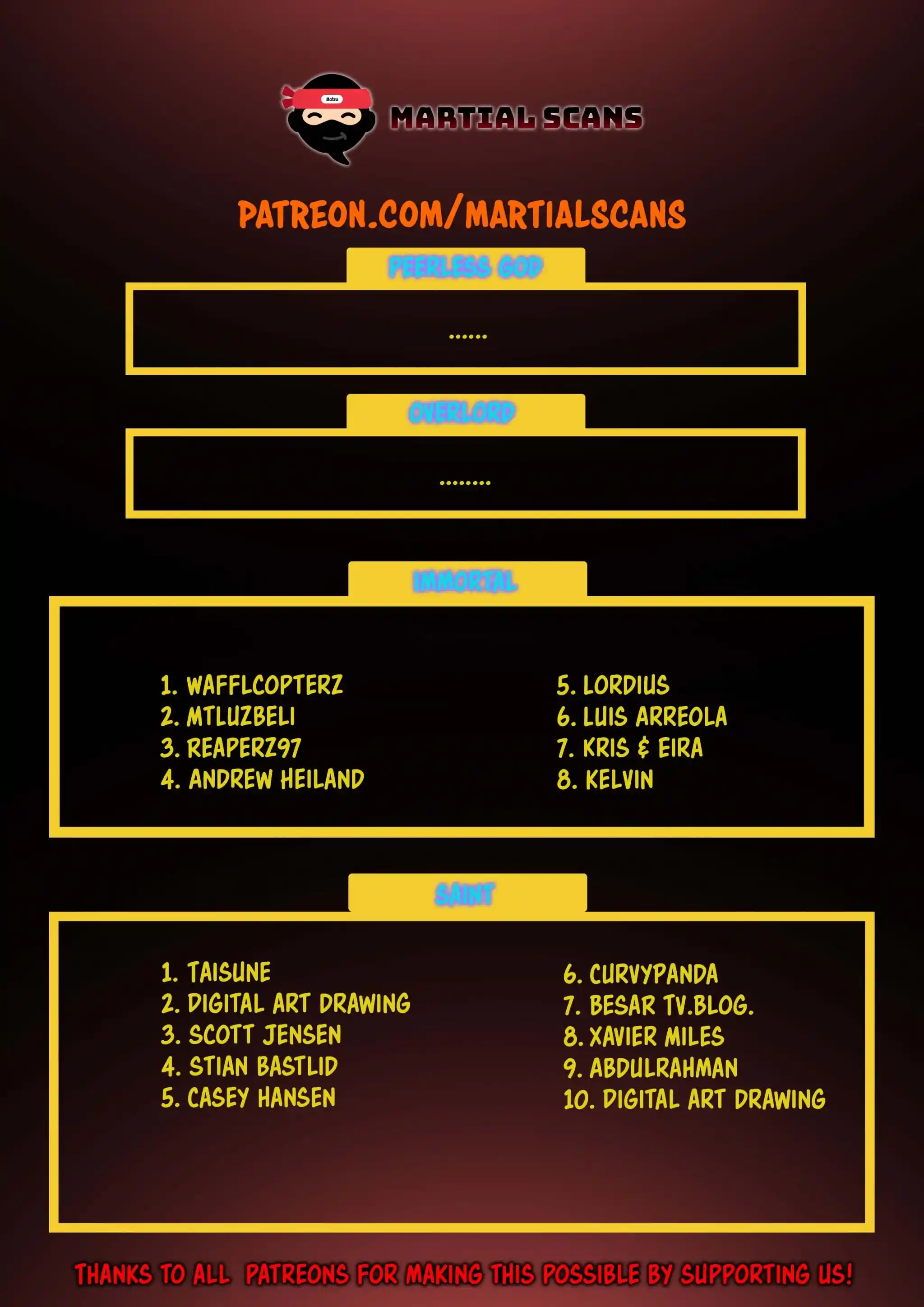 Dragon Prince Yuan Chapter 287.5