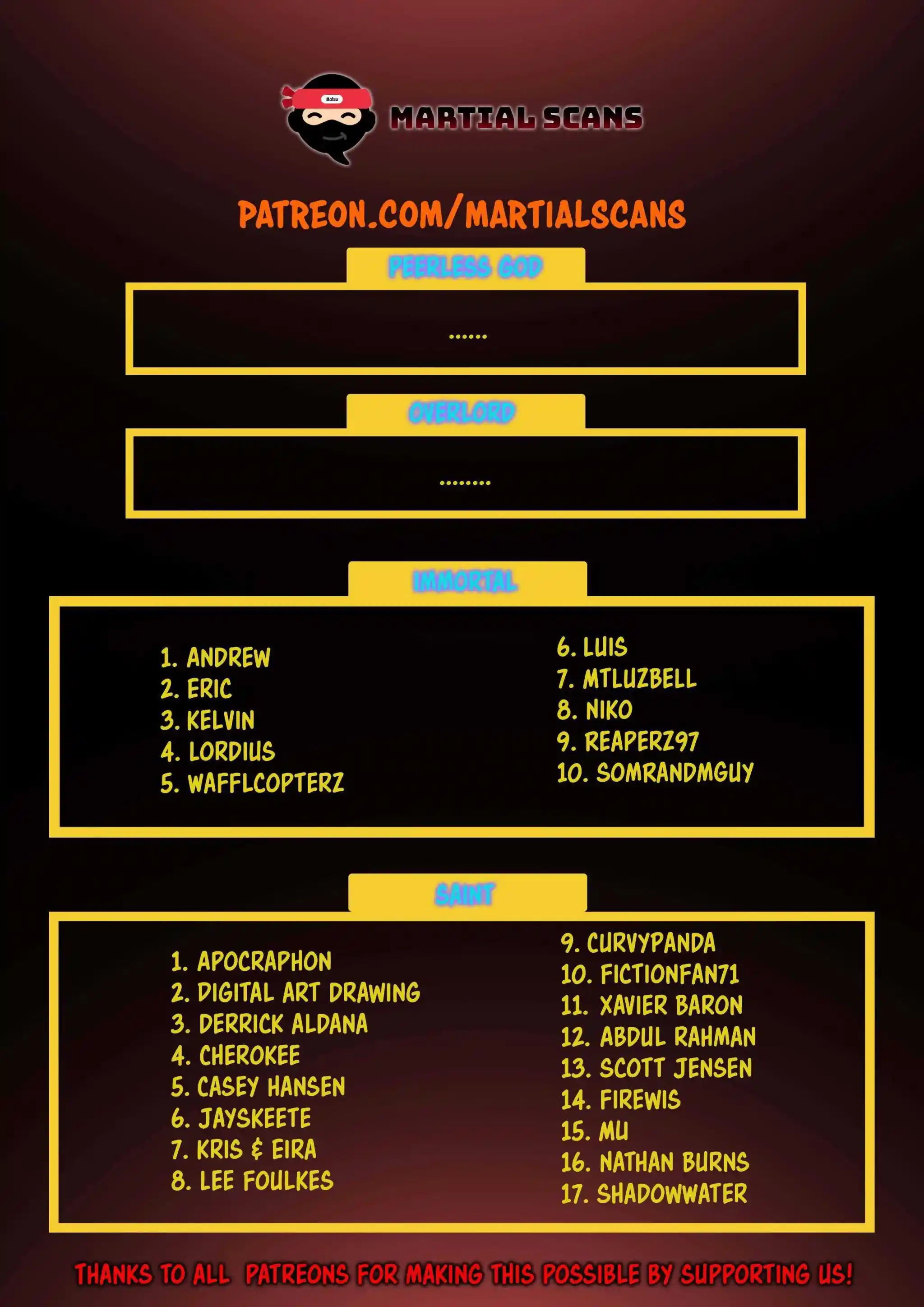 Dragon Prince Yuan Chapter 324.5