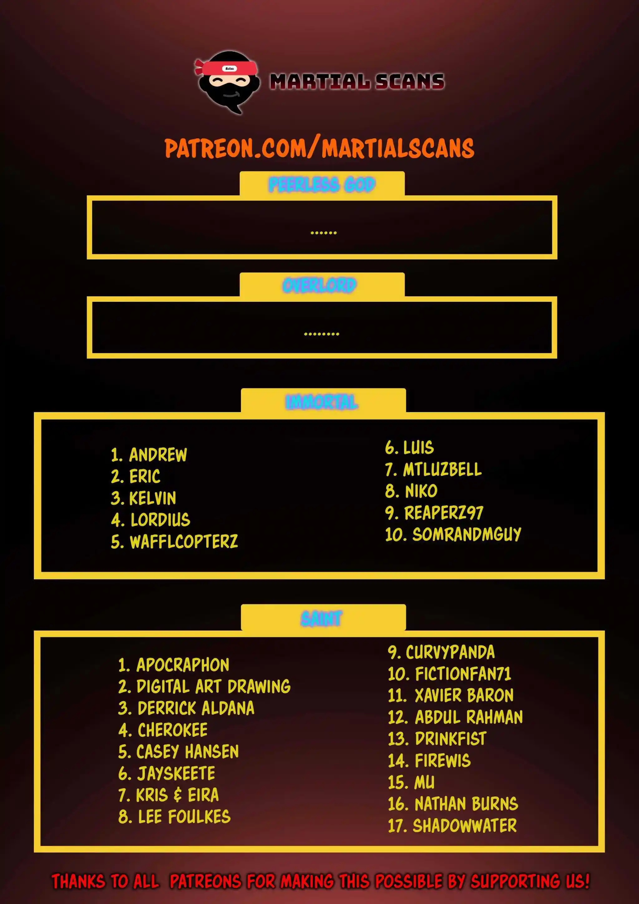 Dragon Prince Yuan Chapter 326.5