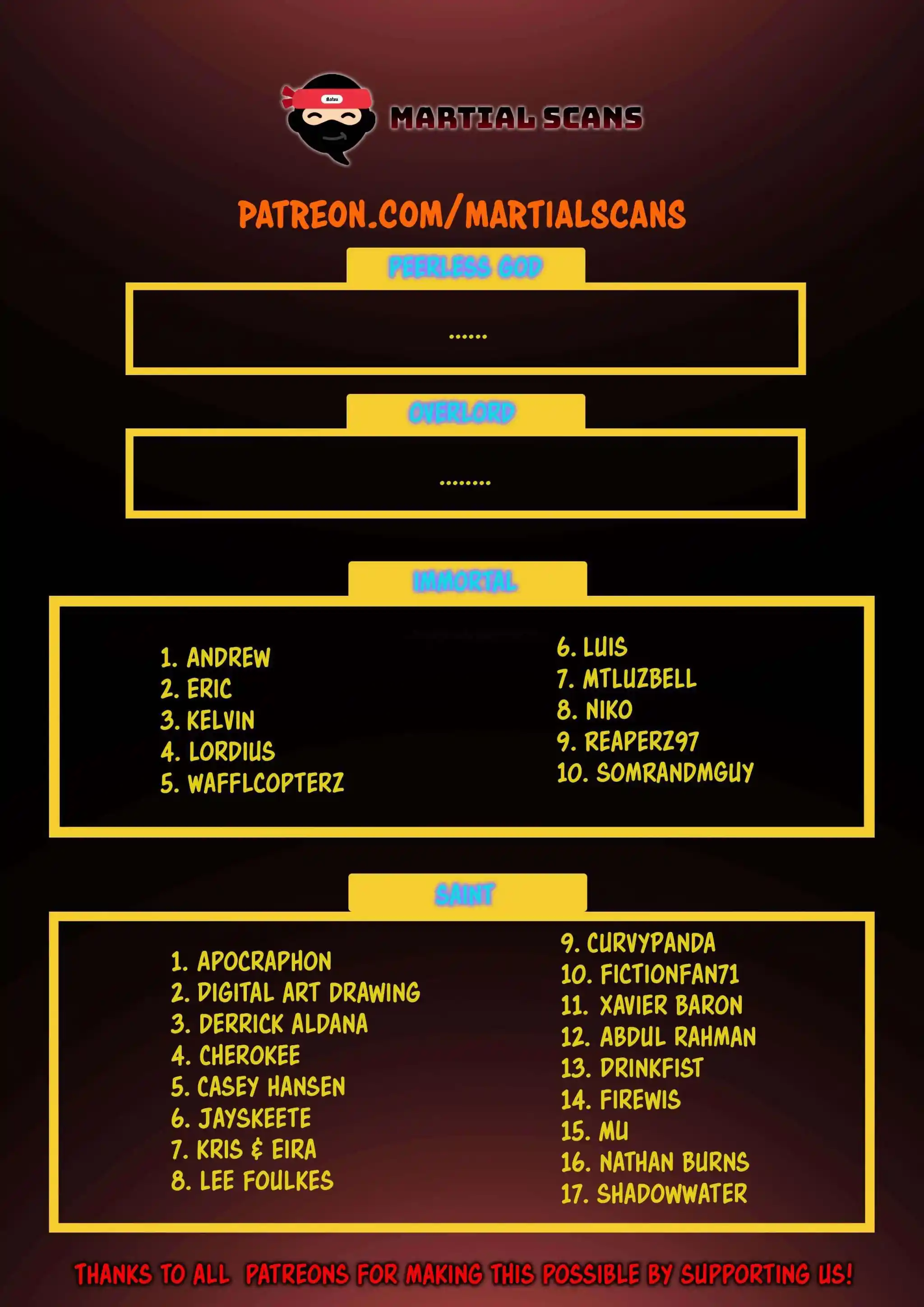 Dragon Prince Yuan Chapter 333.5