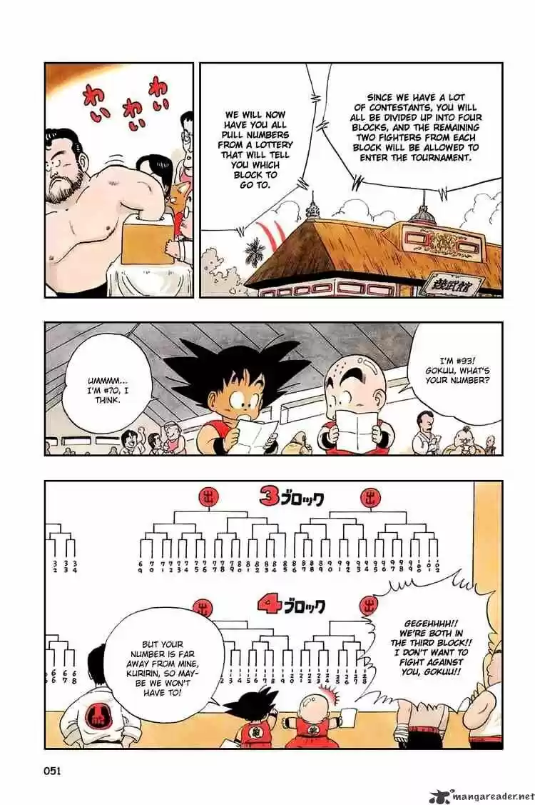 DragonBall Next-Gen ch.033