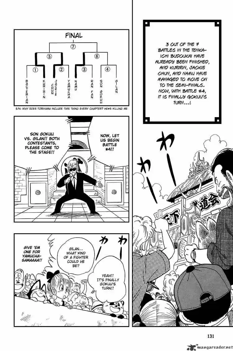 DragonBall Next-Gen ch.039