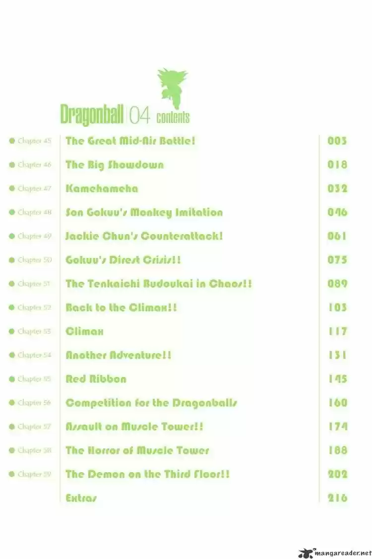 DragonBall Next-Gen ch.045