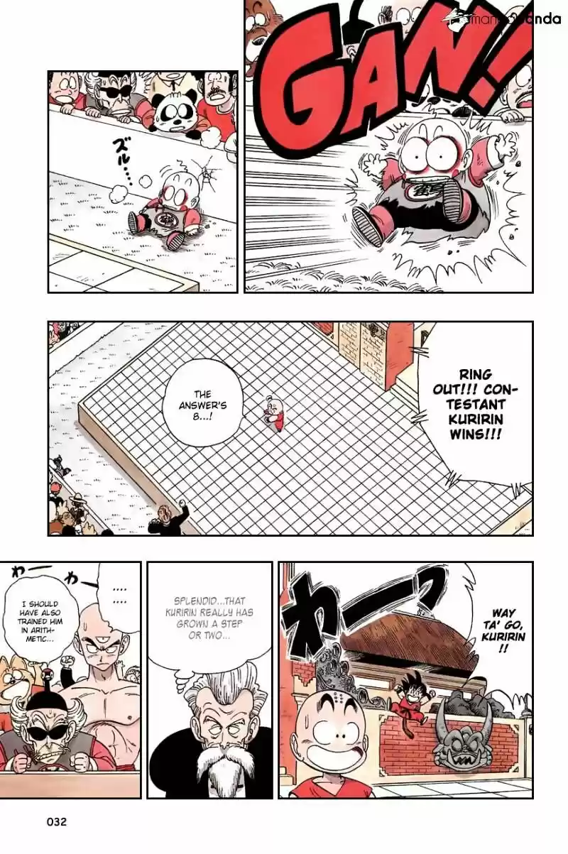 DragonBall Next-Gen ch.121