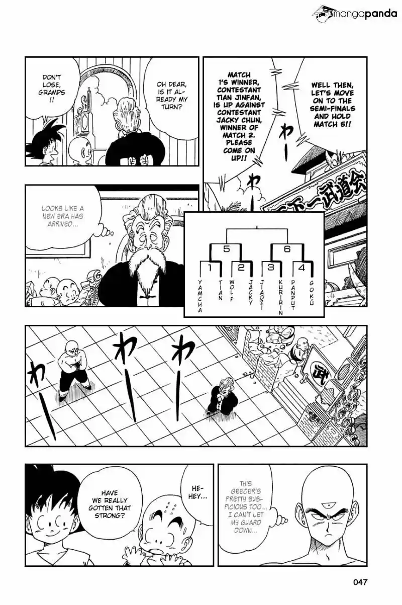 DragonBall Next-Gen ch.122