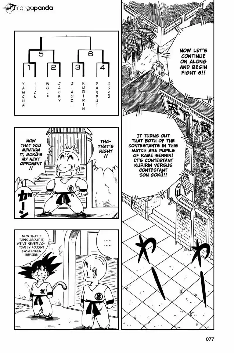 DragonBall Next-Gen ch.125