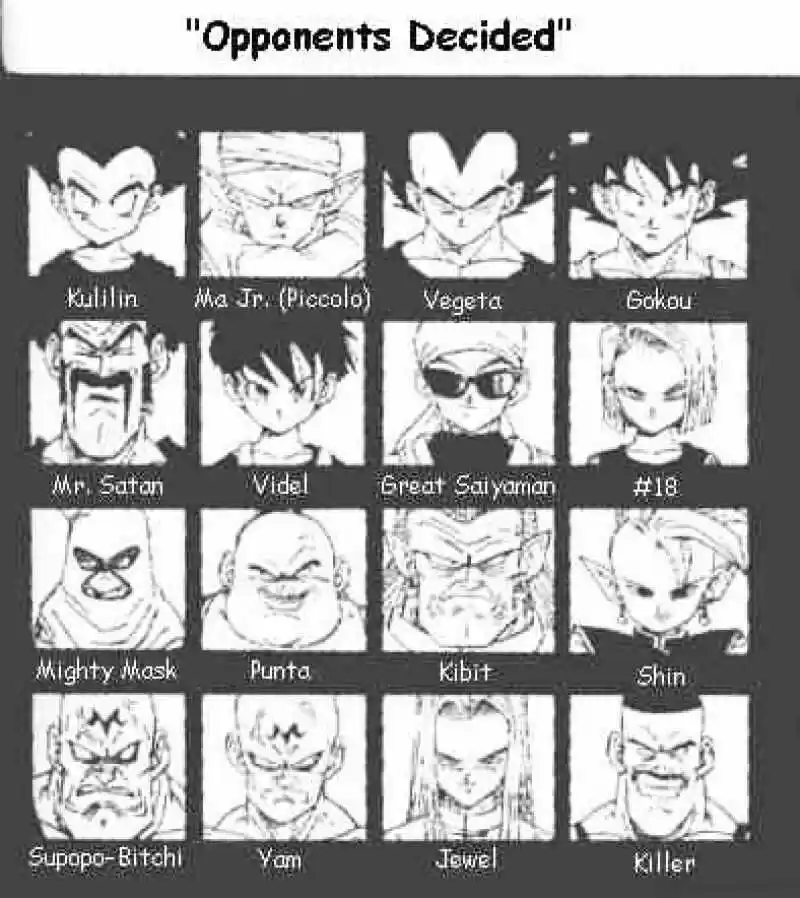 DragonBall Next-Gen ch.439