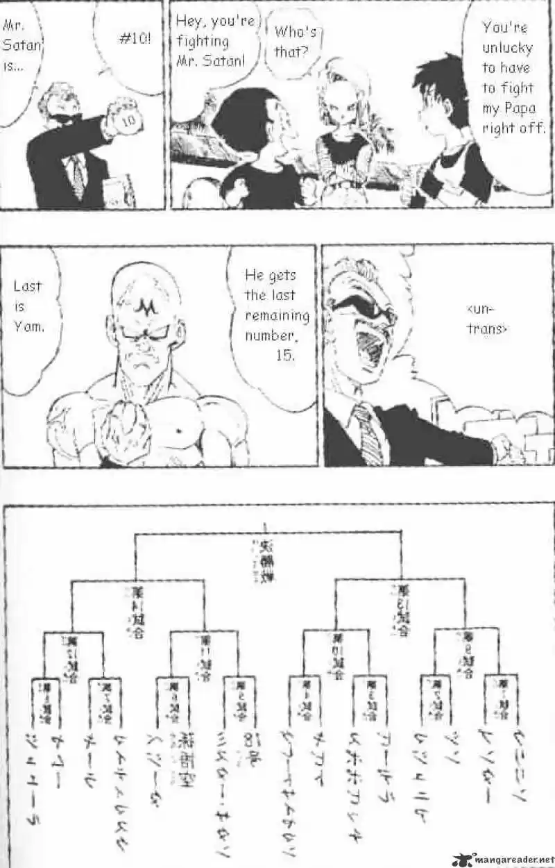 DragonBall Next-Gen ch.439