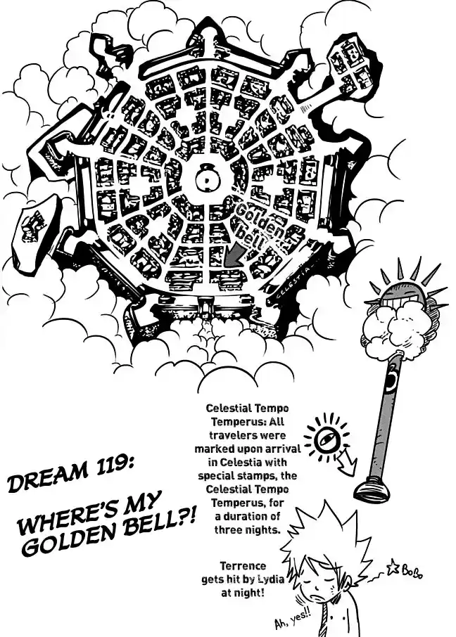 Dreamland Chapter 119