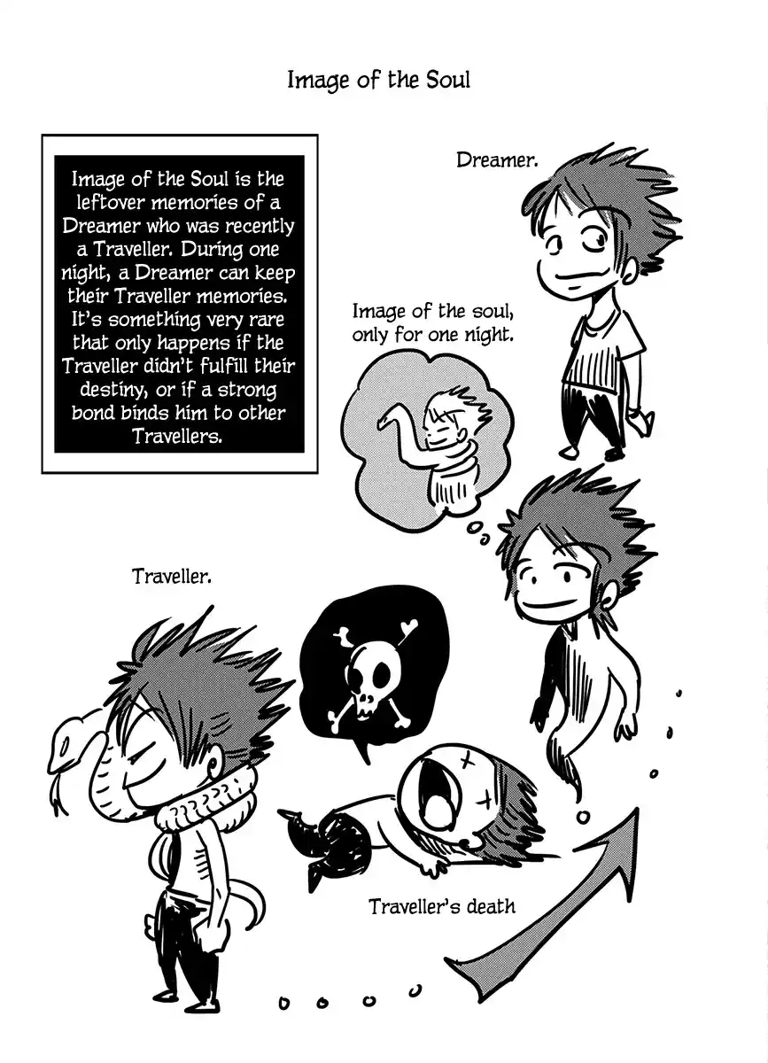 Dreamland Chapter 133