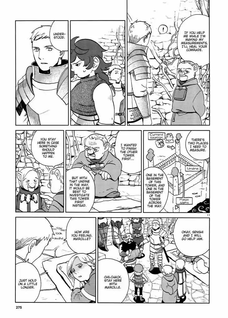 Dungeon Meshi 19