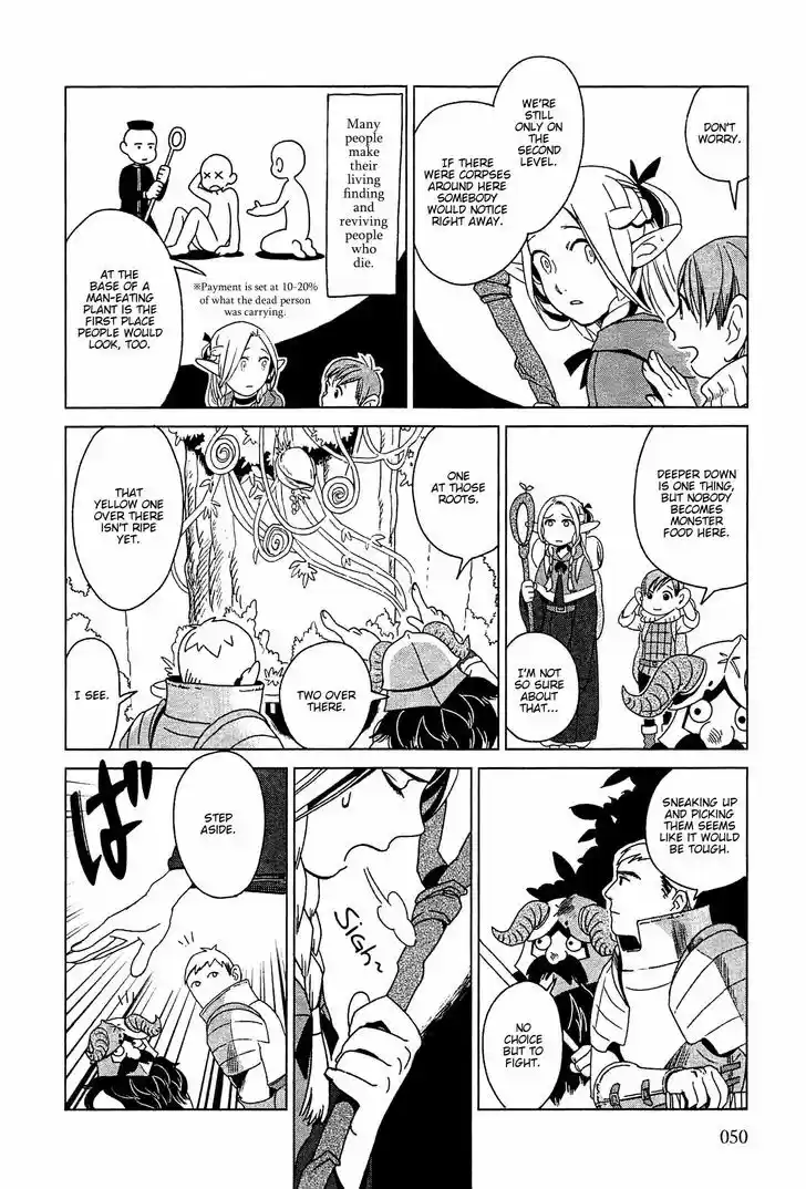 Dungeon Meshi 2