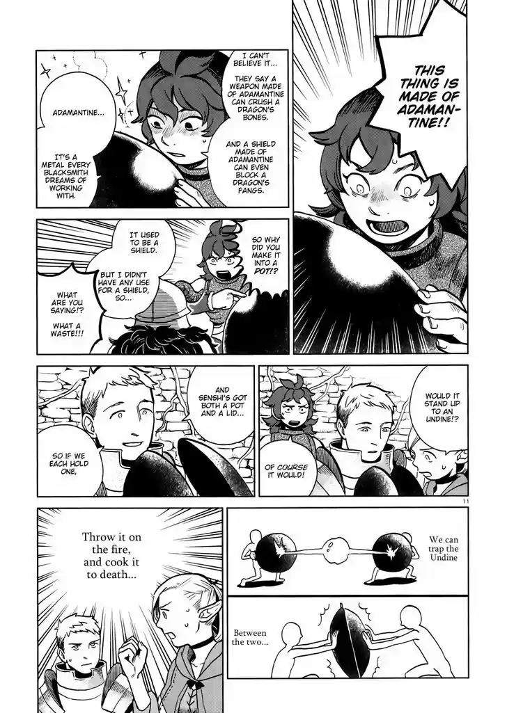 Dungeon Meshi 20