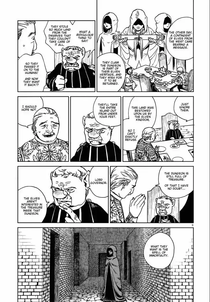 Dungeon Meshi 22