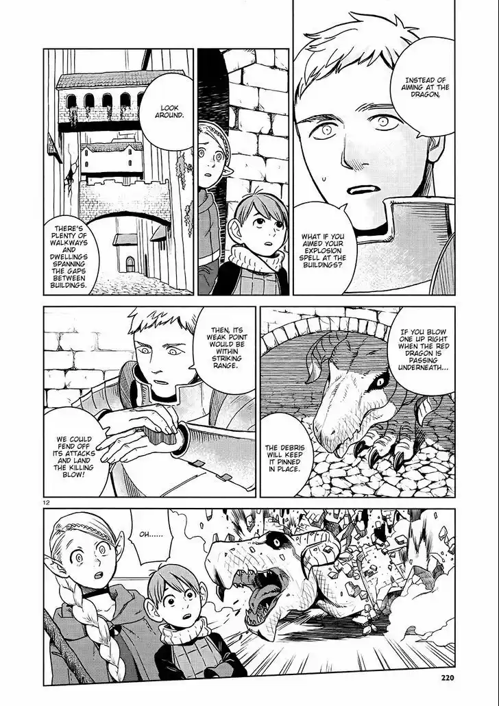 Dungeon Meshi 23