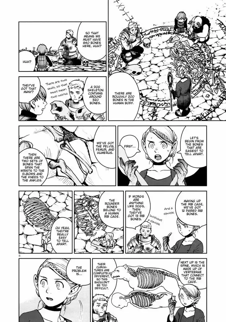 Dungeon Meshi 27