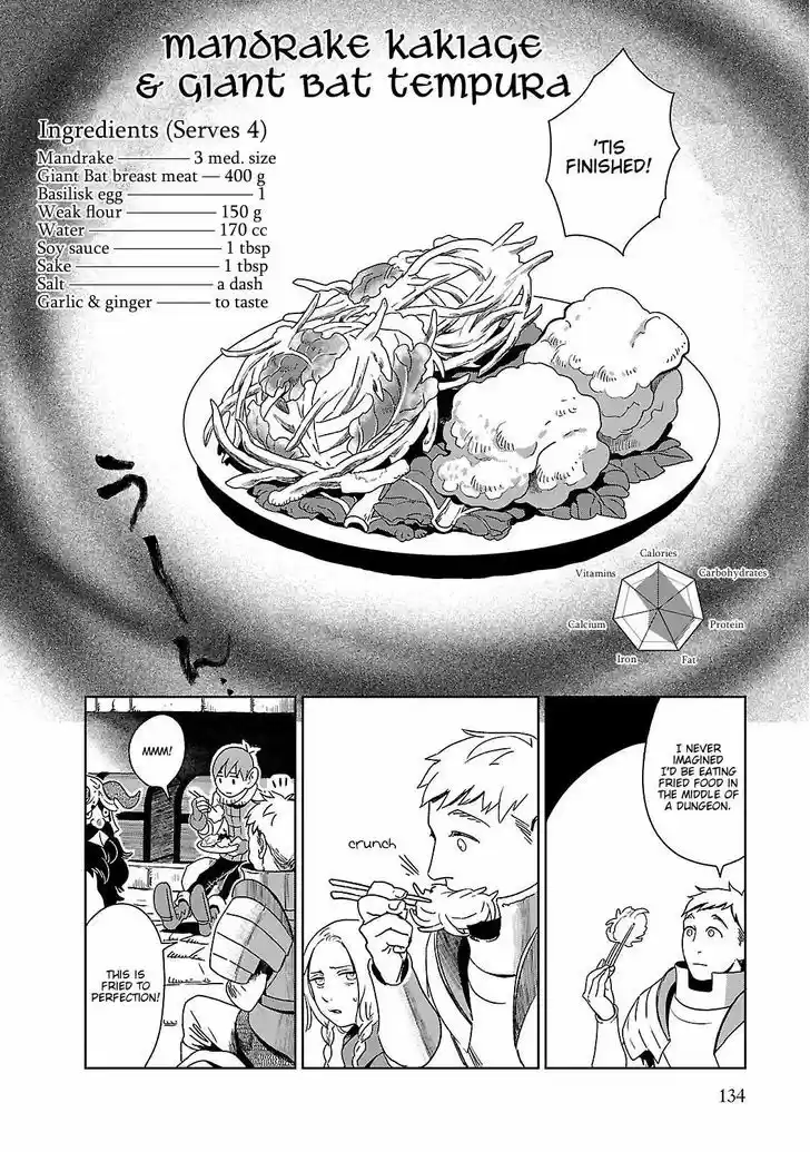 Dungeon Meshi 5