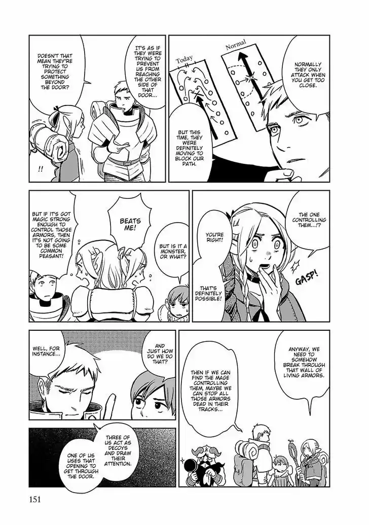 Dungeon Meshi 6