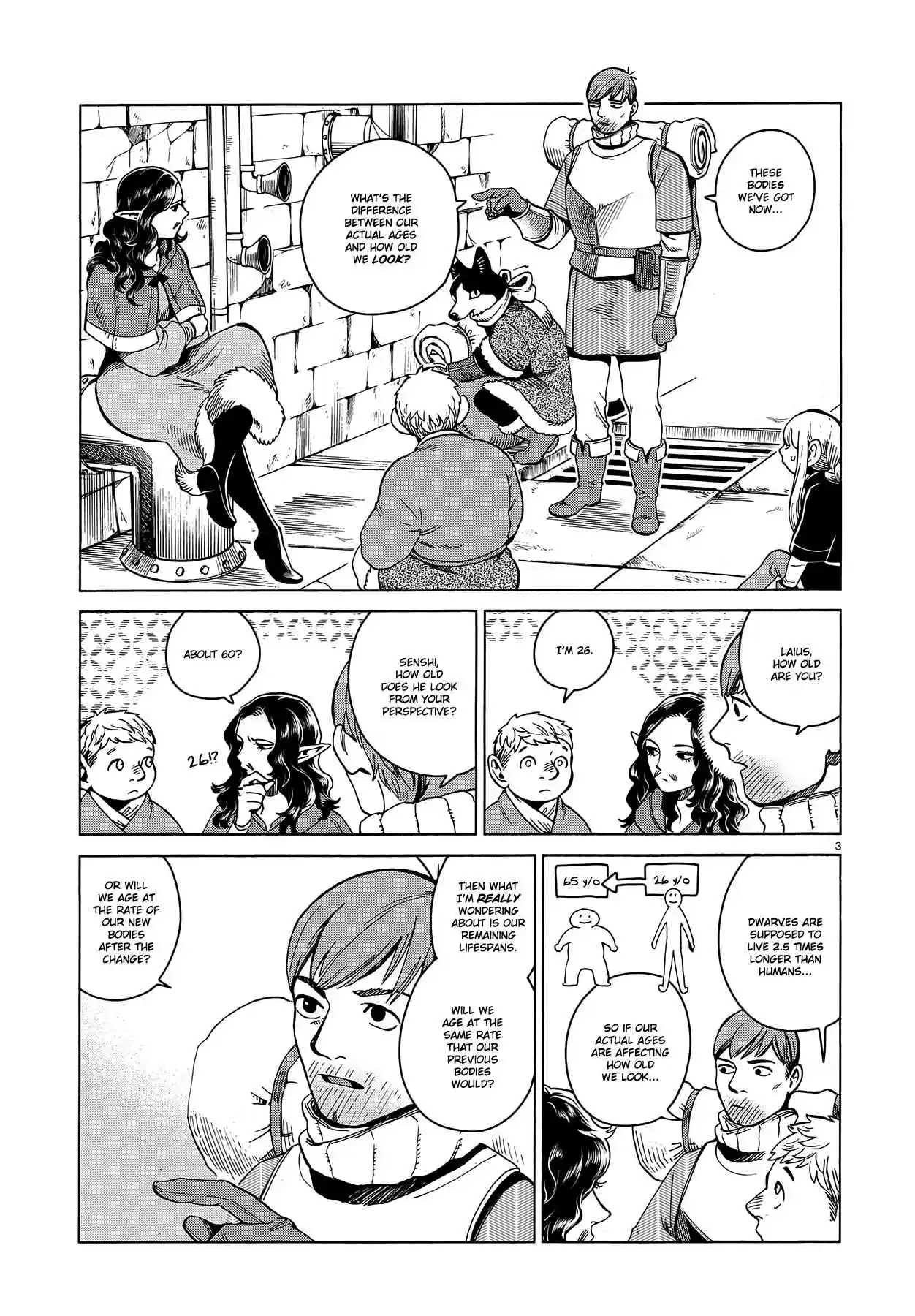 Dungeon Meshi Ch. 51 Dumplings II
