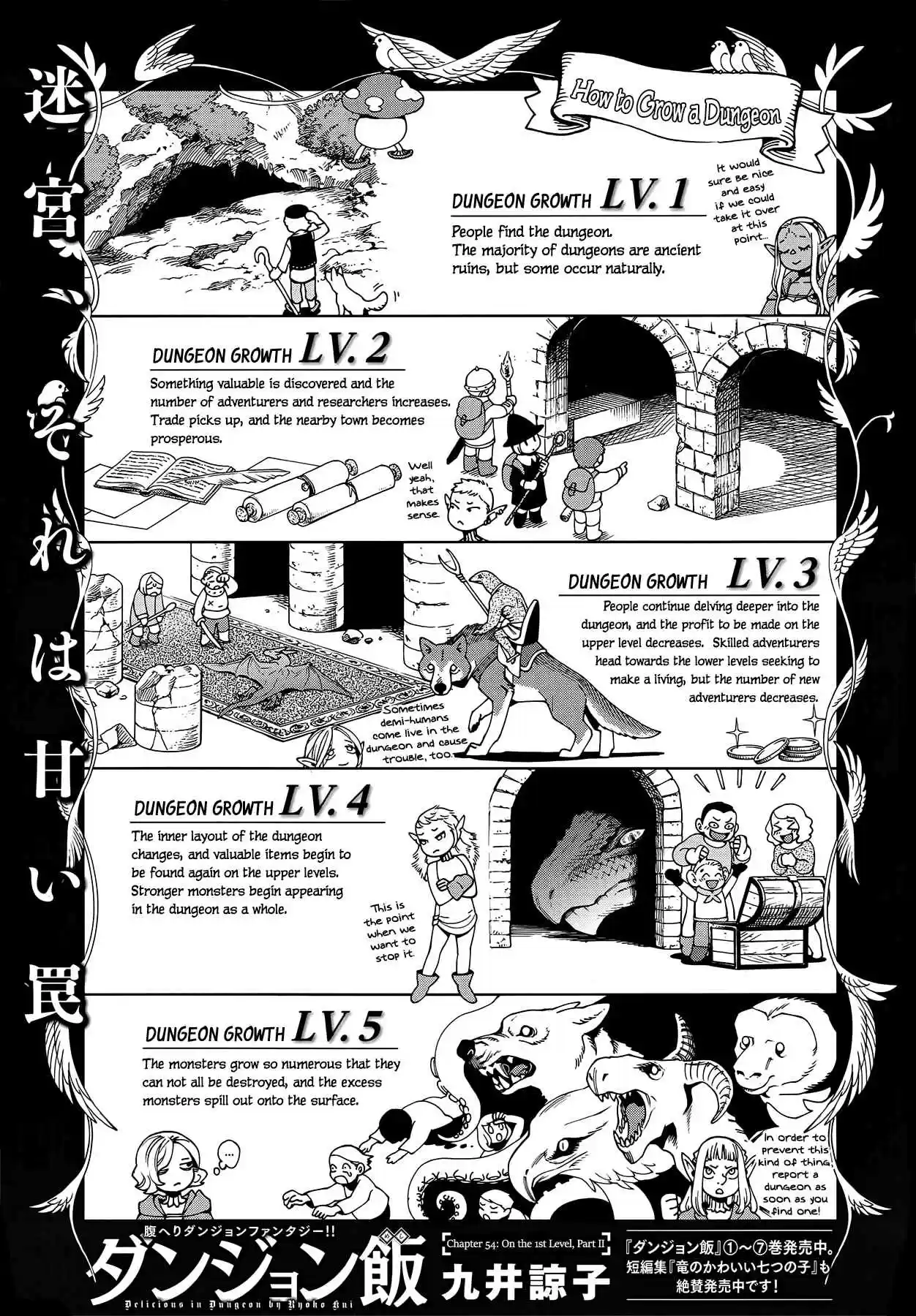 Dungeon Meshi Ch. 54 On the 1st Level, Part II