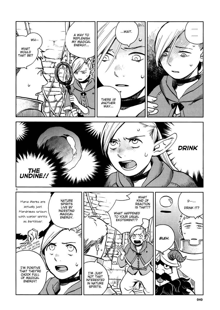 Dungeon Meshi Ch.20
