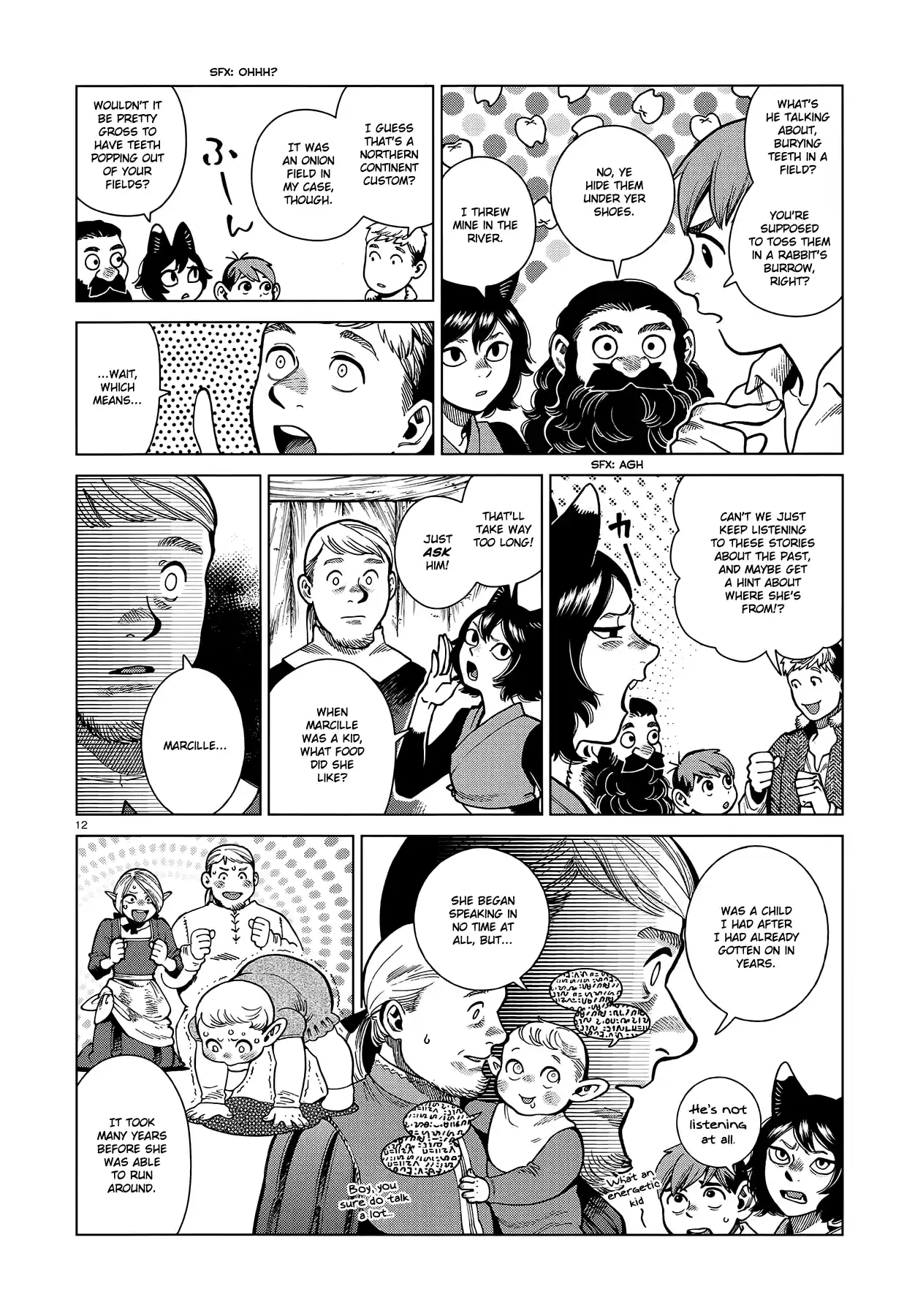 Dungeon Meshi Chapter 81