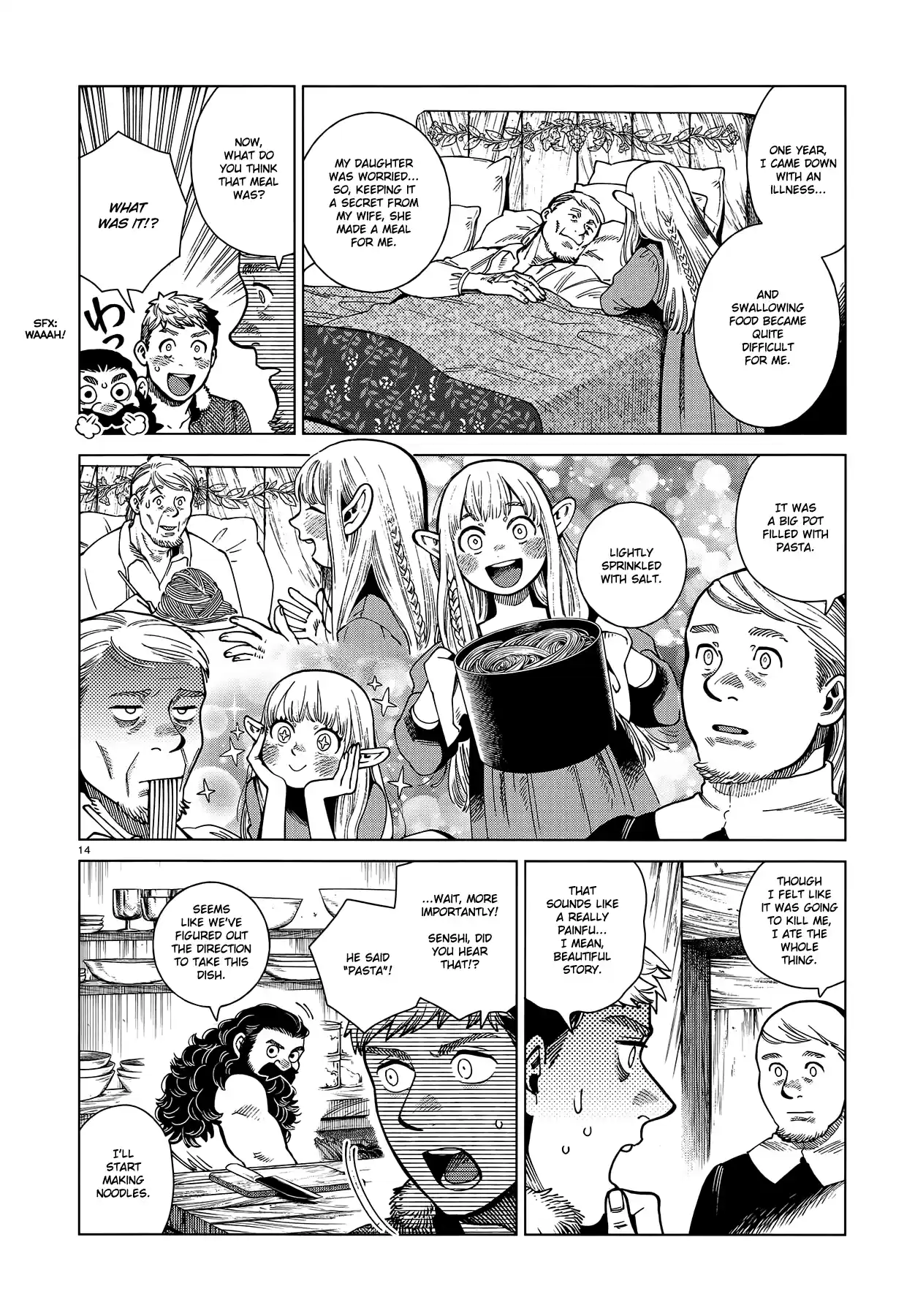 Dungeon Meshi Chapter 81