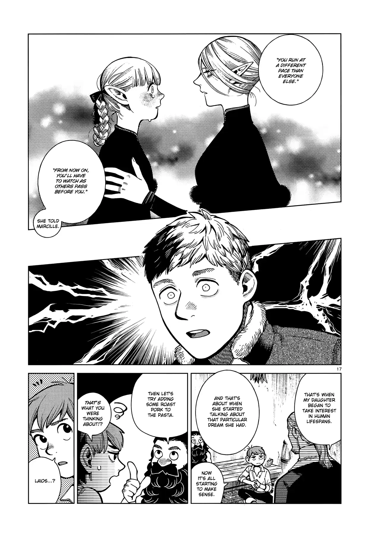 Dungeon Meshi Chapter 81