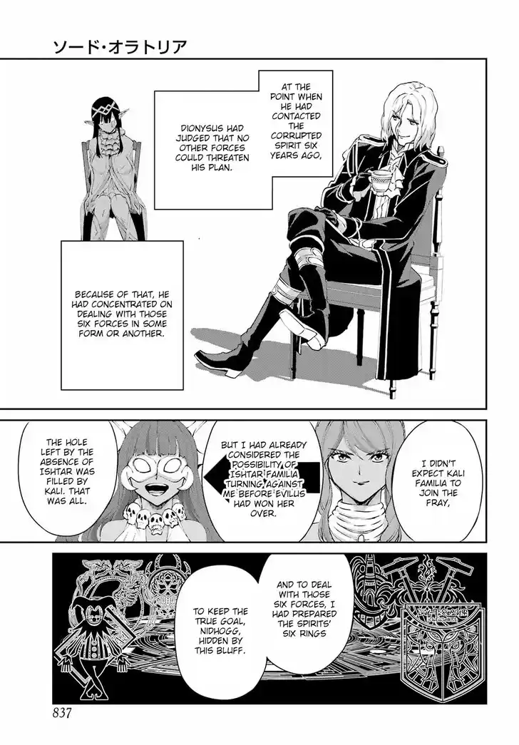 Dungeon ni Deai o Motomeru no wa Machigatte Iru Darou ka Gaiden - Sword Oratoria Vol.27 Ch.133