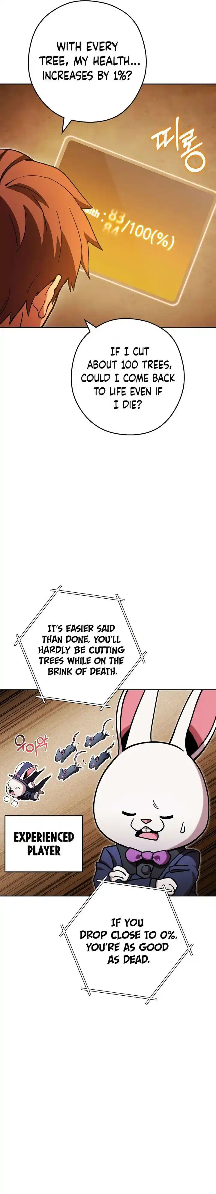 Dungeon Reset Ch.172