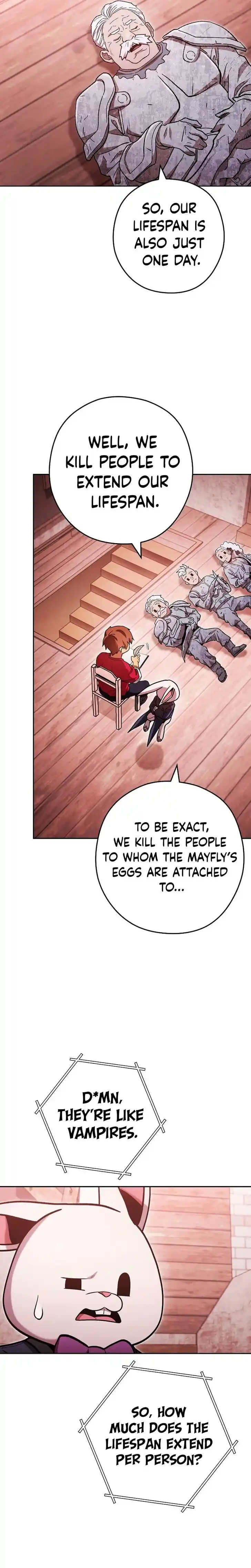 Dungeon Reset Ch.181