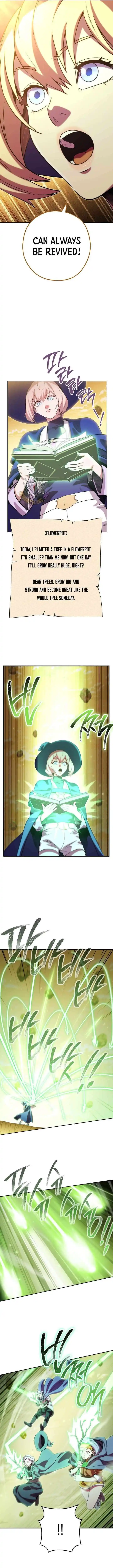 Dungeon Reset Ch.248