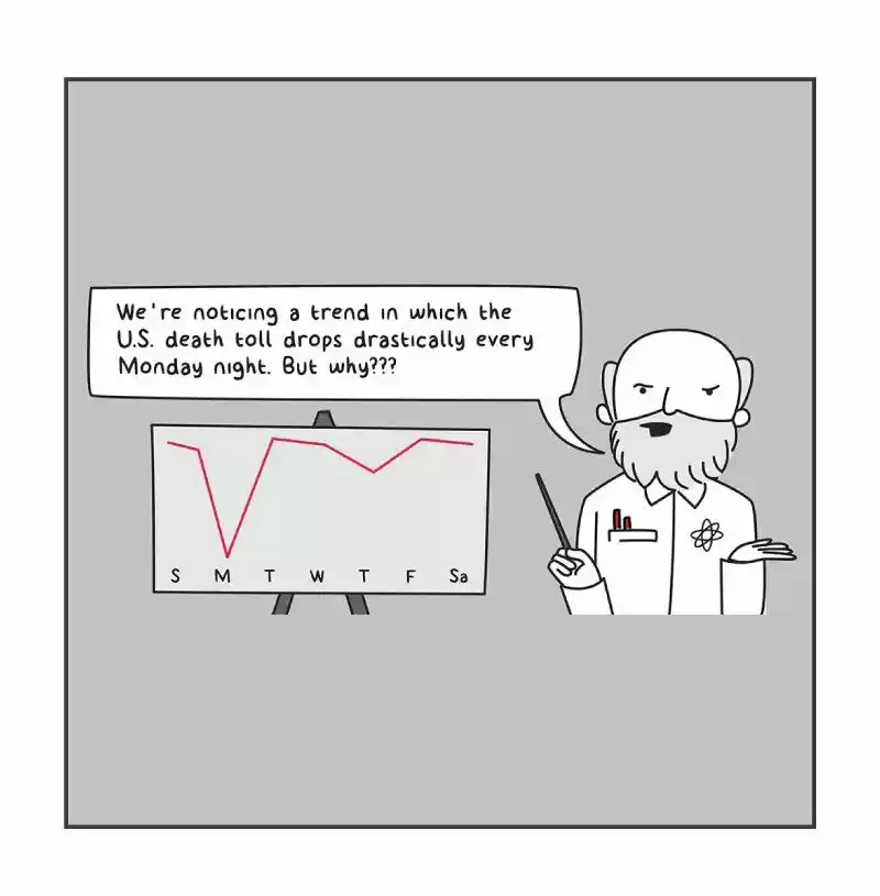 dustinteractive ch.160