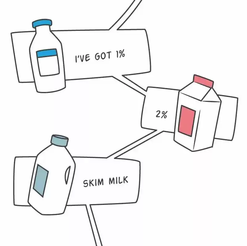 dustinteractive ch.185