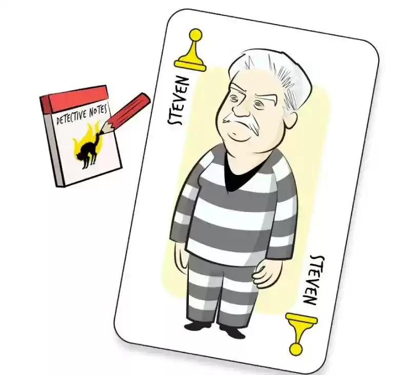 dustinteractive Chapter 294: Ep.294: Clue: