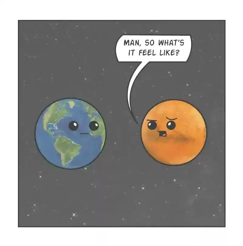 dustinteractive Chapter 299: Ep.299: