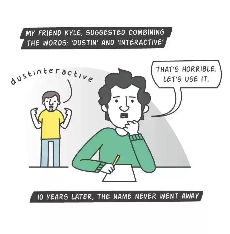 dustinteractive Chapter 300: Ep.300: