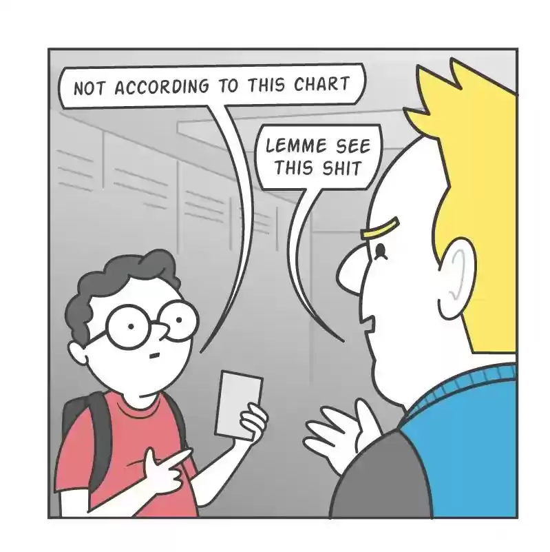 dustinteractive Chapter 340: Ep.340: