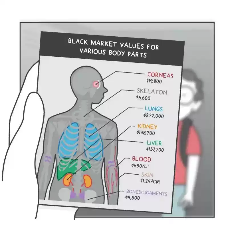 dustinteractive Chapter 340: Ep.340: