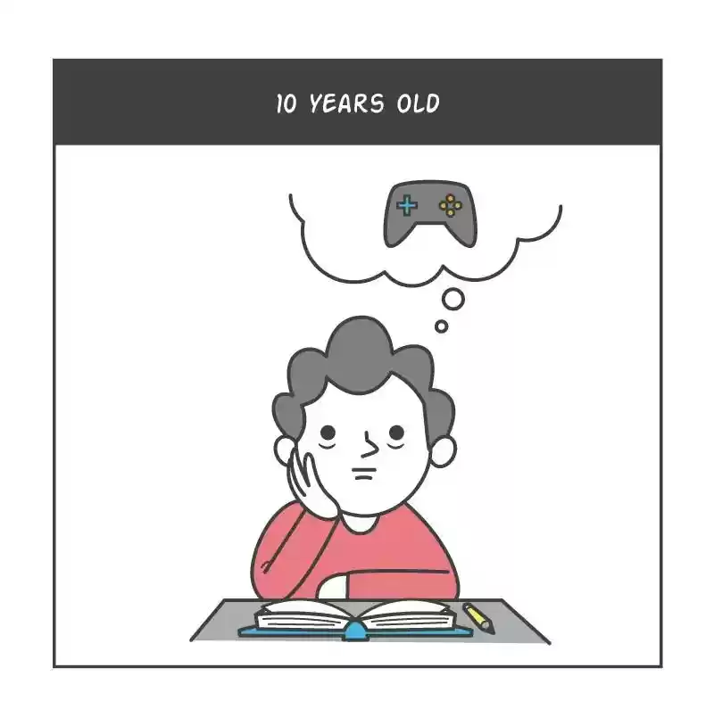 dustinteractive Chapter 434: Ep.433: