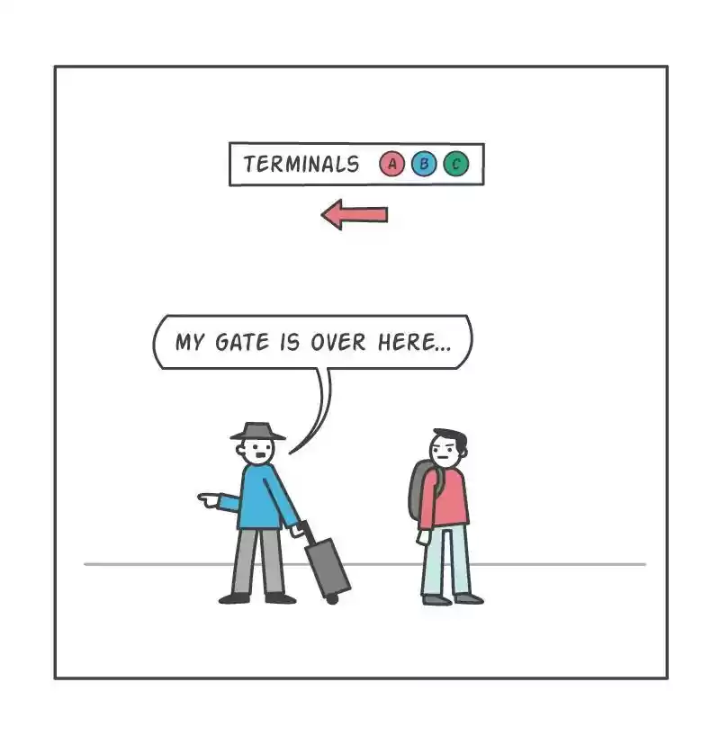 dustinteractive Chapter 449: Ep.448: