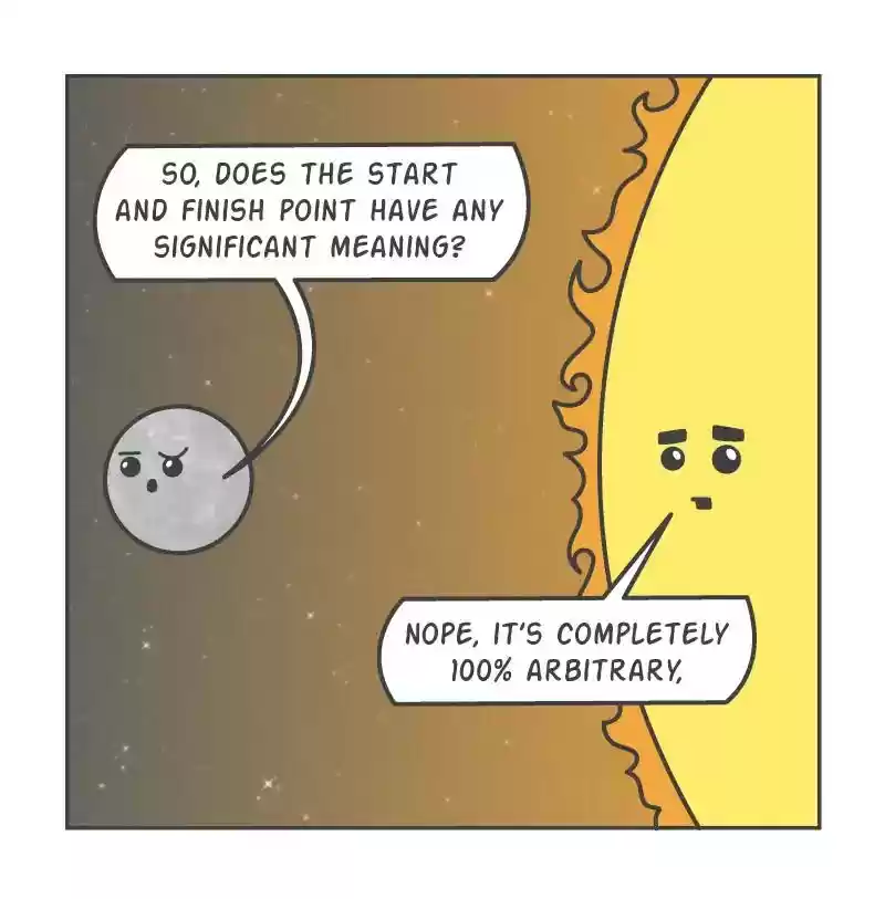 dustinteractive Chapter 473: Ep.472: