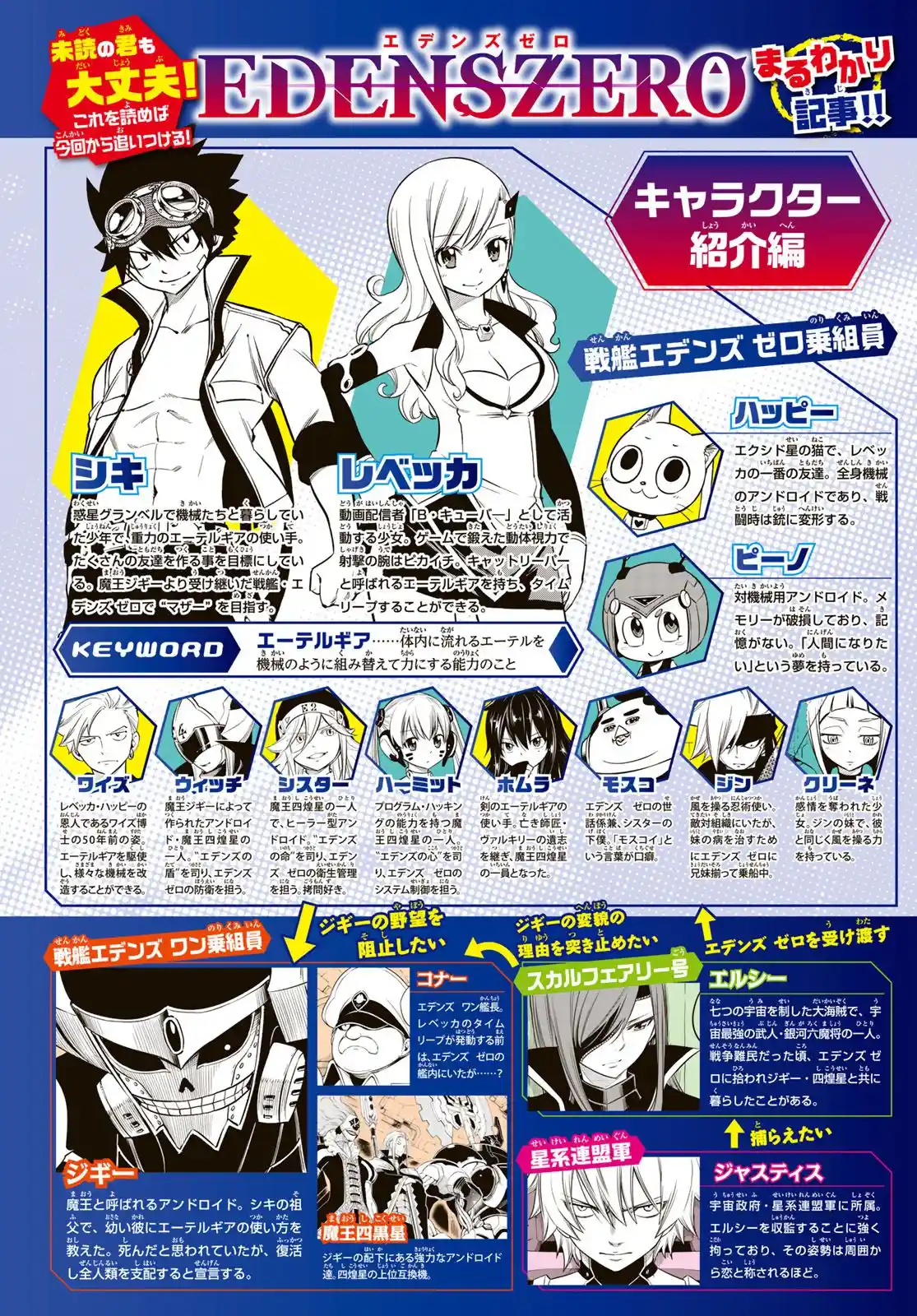 Eden’s Zero Chapter 108