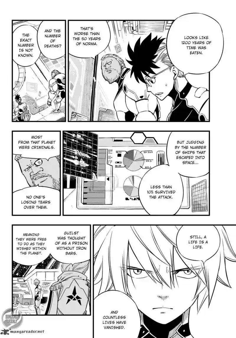 Eden’s Zero Chapter 28