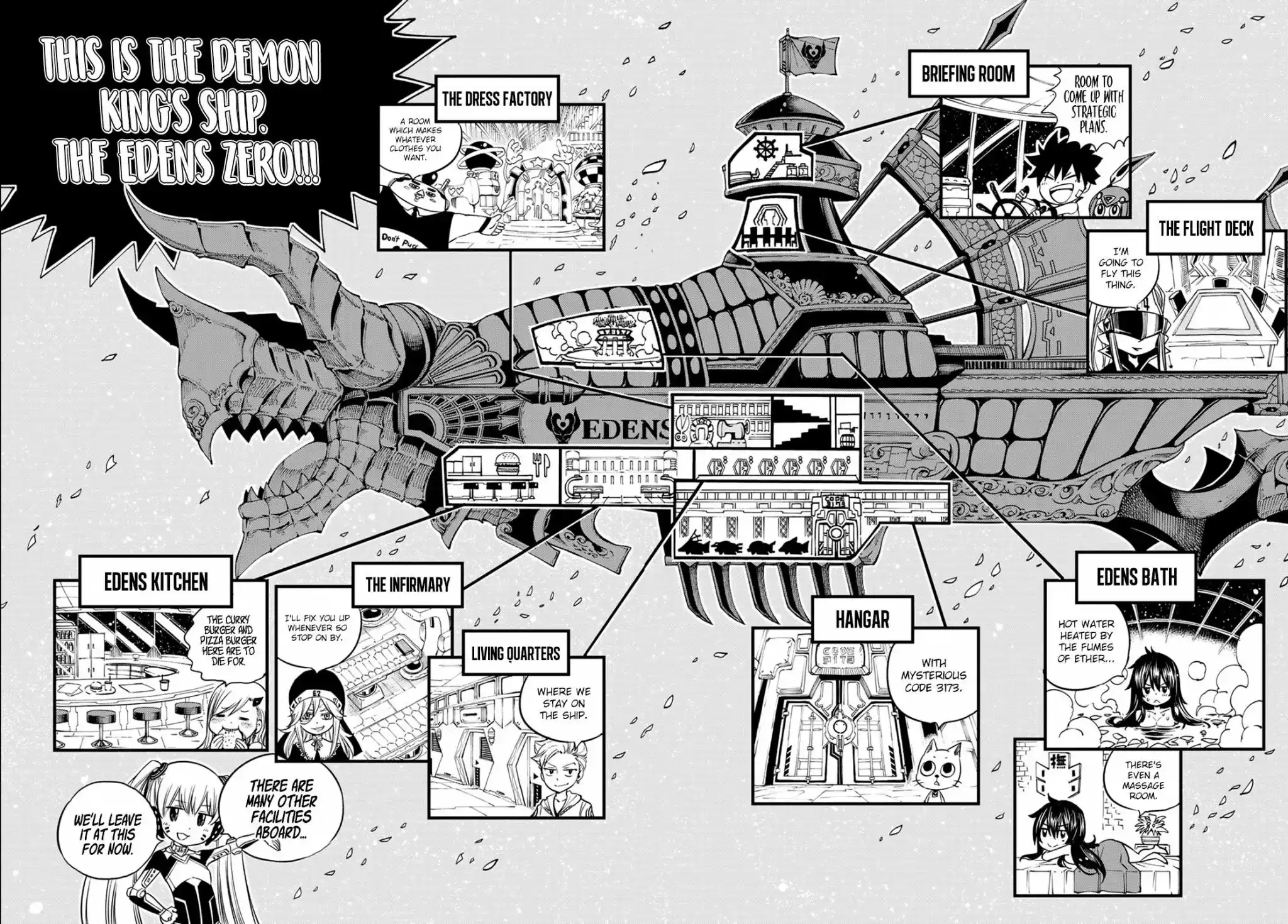 Eden’s Zero Chapter 42