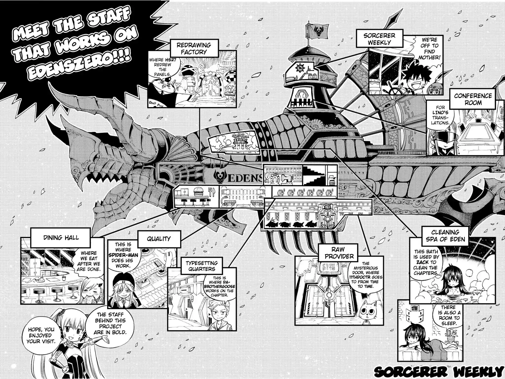 Eden’s Zero Chapter 66